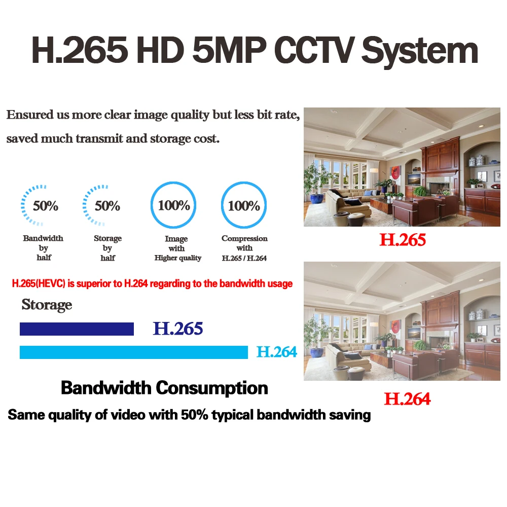 8CH 5MP HDMI DVR NVR Kit CCTV Sistema za zaščito, 5.0 MP Notranja Zunanja Avdio Snemanje HD DVR Kamera za Video Nadzor, Nastavite 2TB HDD