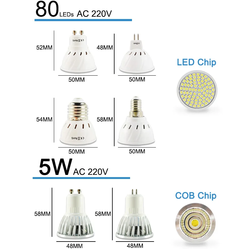 10pcs LED Spot Žarnica Žarnica MR16 GU10 E27 E14 LED Žarometi, AC 220V 3W 5W 6W 7W Lampada aluminija COB SMD led žarnice za Varčevanje z Energijo