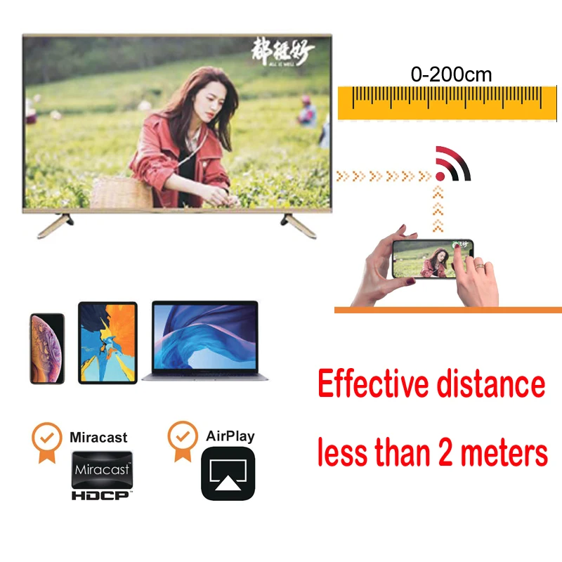 EzMira 2.4 G 1080P Brezžični HDMI Wifi Sprejemnik Zaslon Ogledalo Zaslon Miracast Airplay Medijev Tok Android TV Palico HDTV Dongle