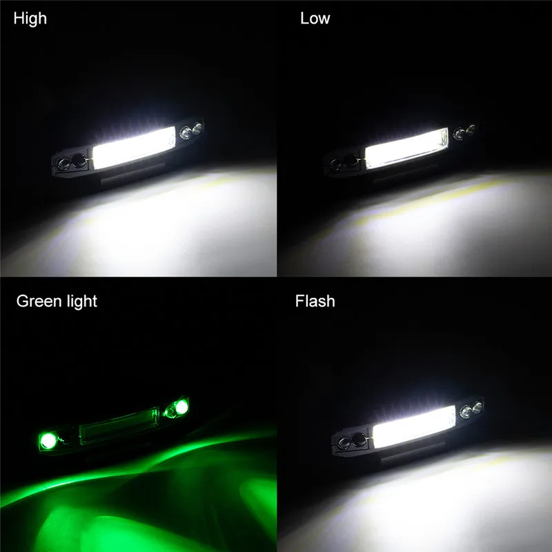 COB LED Skp Svetlobe Prst Senzor Klobuk Smerniki 4 načini USB, Polnjenje Indukcijske žarometi Posnetek Lučka caps vgrajeno baterijo na Prostem