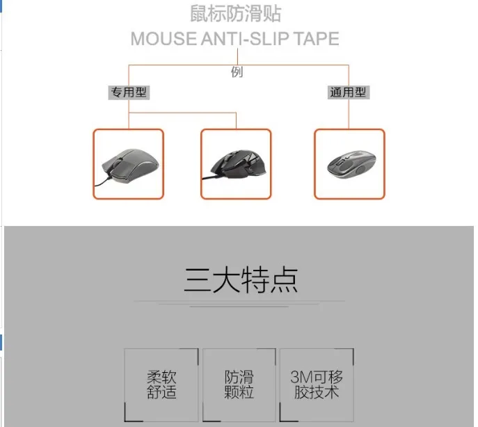 1 paket Linije Igre mouse Anti-slip Trak skidproof sweatproof paster za Razer Basilisk Ultimate / X Hyperspeed wireless mouse