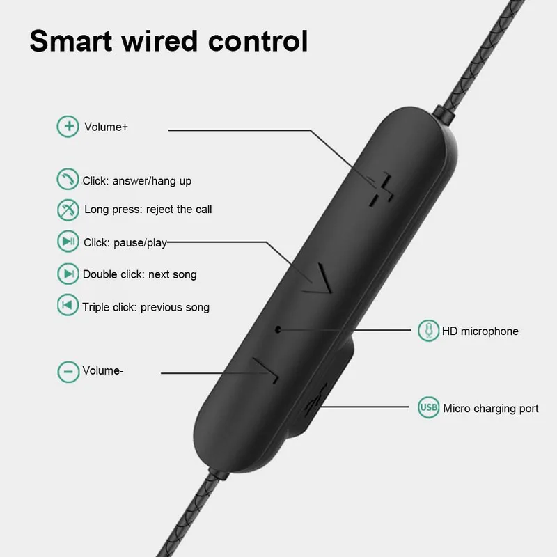 Brezžična Bluetooth Slušalka Silikonski Vratu Visi Žice Nadzor Bluetooth 5.0 Stereo Športne Opreme Za Varovanje Igra Glasba Spanja Slušalke