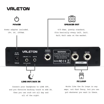 Valeton Bas Kitara Amp Zbor Izkrivljanje Overdrive Asfalt Pedal Platformo Ojačevalnik Glavo z CAB SIM TAR-20B